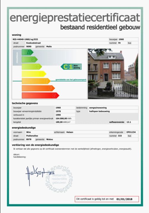 energieprestatiecertificaat( met kleurenschaal - het EPC